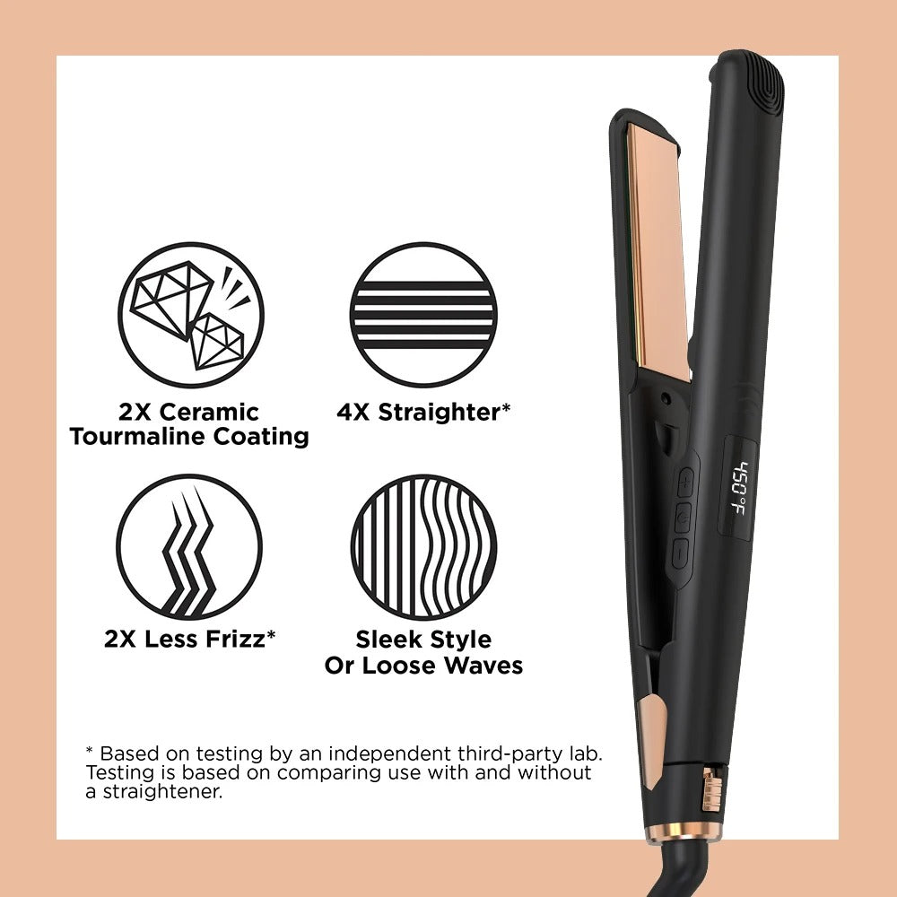 LuxeSilk Hair Straighteners