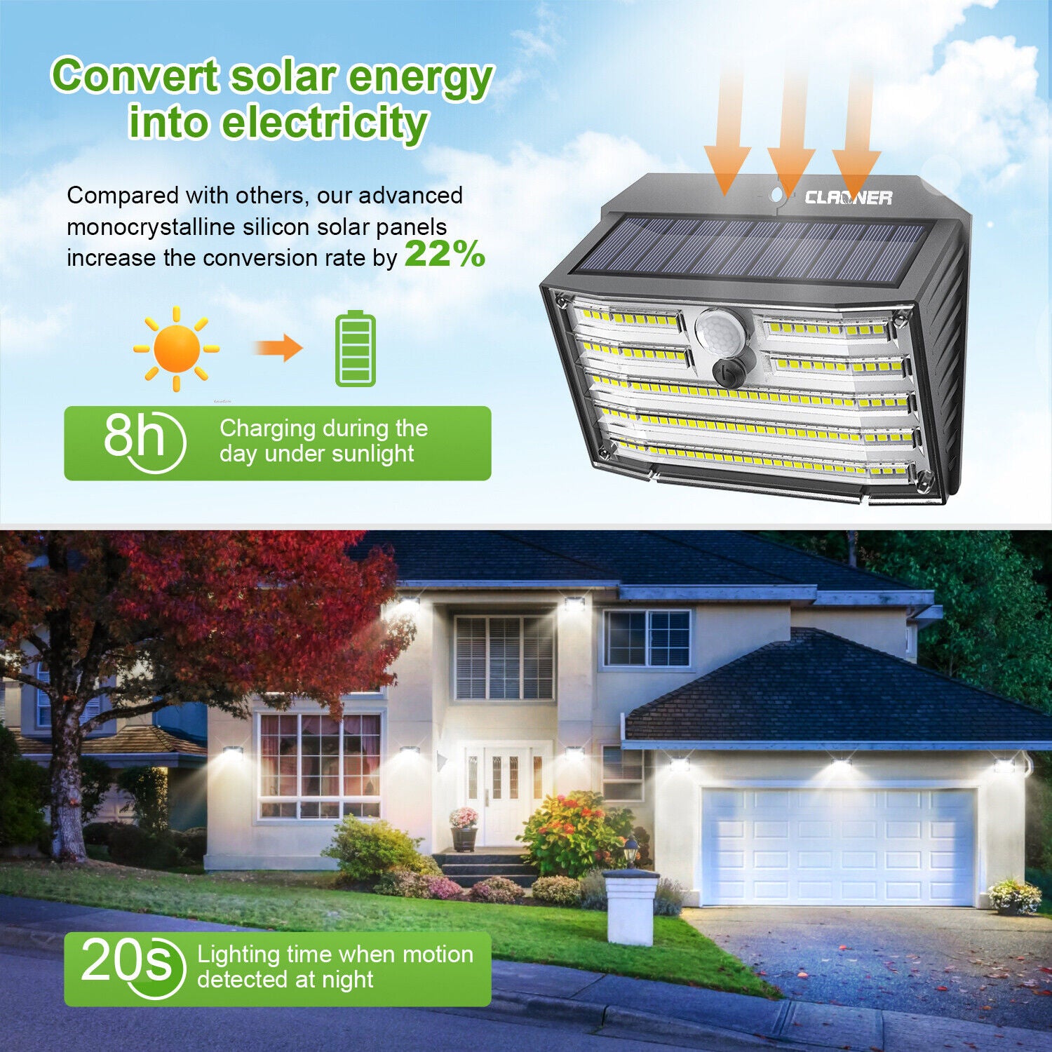 Security Solar Power Wall Light with 126 LED & PIR Motion Sensor